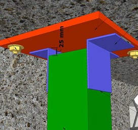 اتصالات کشویی وال پست چگونه هست ؟